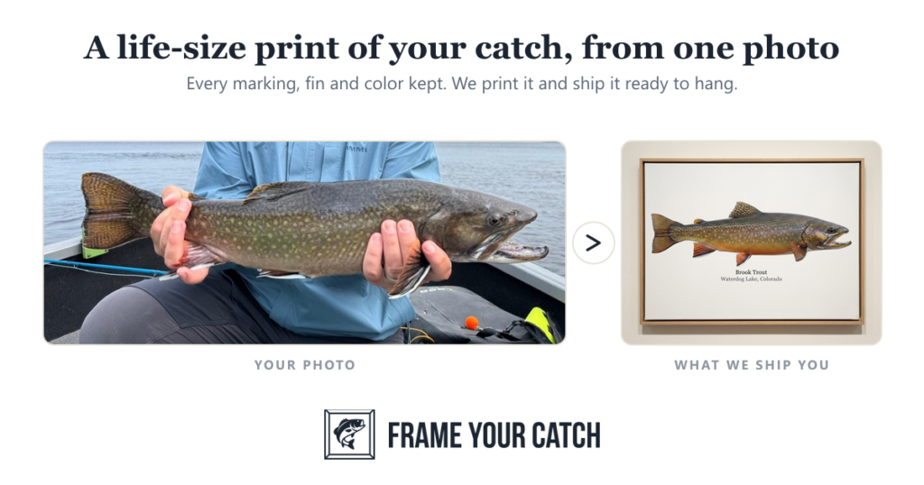 Frame Your Catch gift for anglers